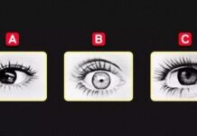 Test ličnosti otkriva koliko jaku intuiciju imate Test ličnosti otkriva koliko jaku intuiciju imate - featured image